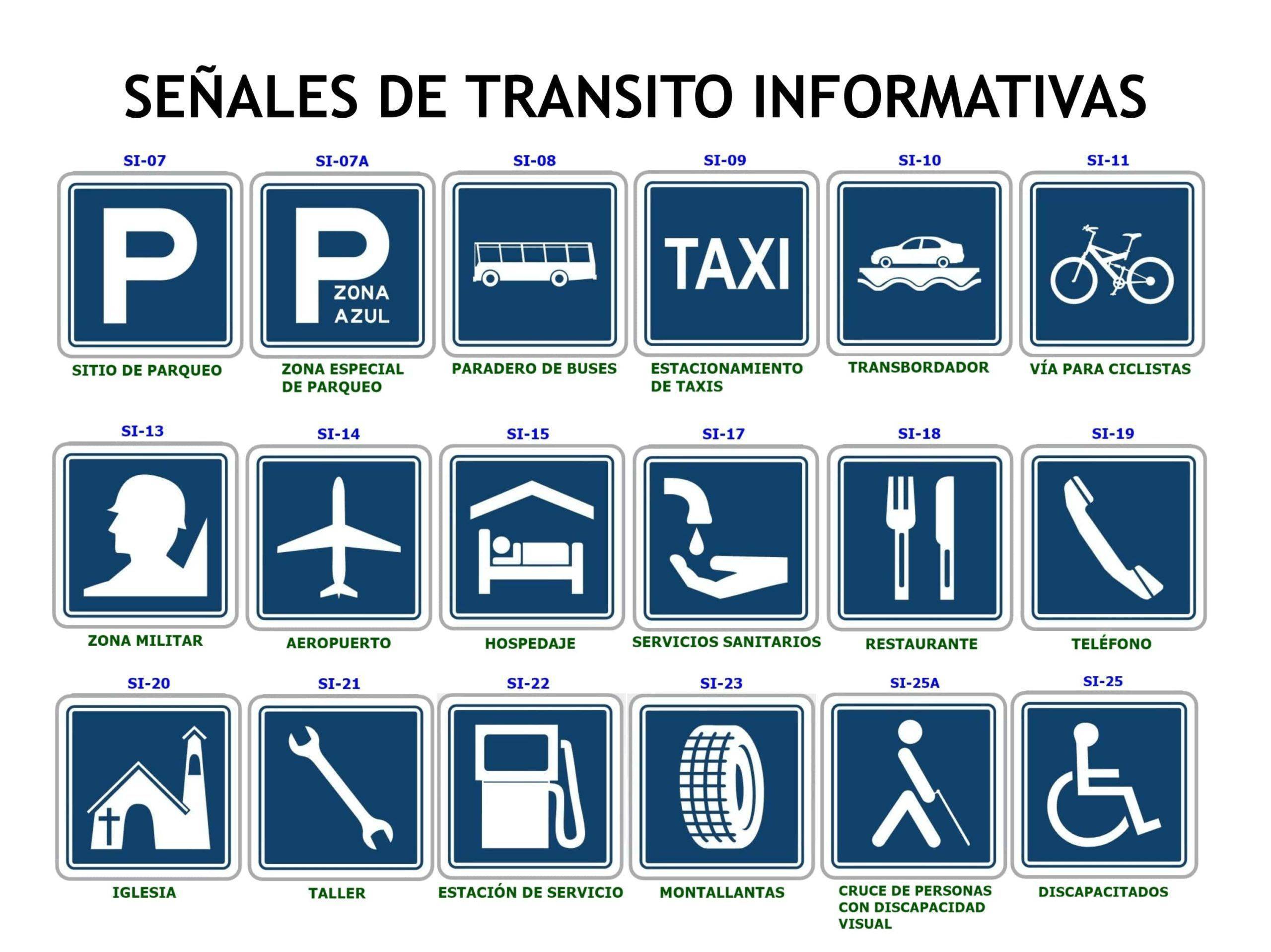 Cuales Son Las Señales De Transito Y Su Significado » Blog De Coches